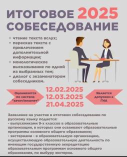 Календарь итогового собеседования в 2025 году
